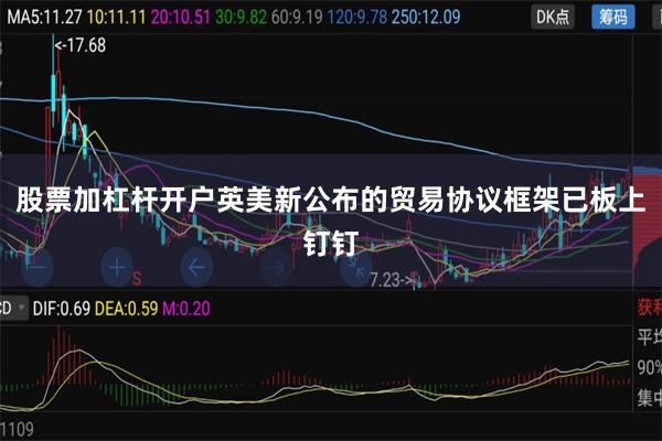 股票加杠杆开户英美新公布的贸易协议框架已板上钉钉